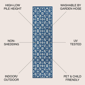 Gallia Tile Trellis High-low Indoor/outdoor Area Rug